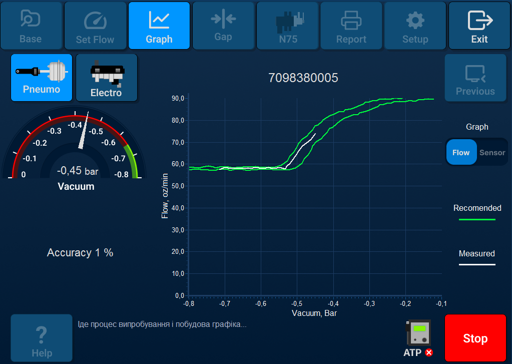 VNT Flowbench Geomet 2000 — real-time pressure and flow graph