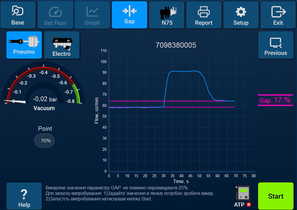 VNT Flowbench Geomet 2000 — turbocharger geometry gap test dashboard